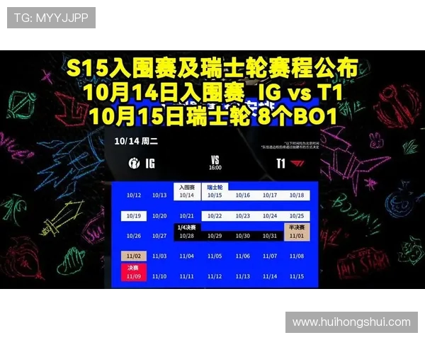 s15全球总决赛赛程_瑞士轮规则？2025年全球总决赛瑞士轮赛制如何决定晋级队伍？